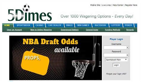 five dimes sportsbook review|5Dimes Review 2024 .